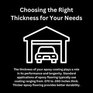 Diagram explains how epoxy thickness affects durability—part of the benefits of epoxy garage floor