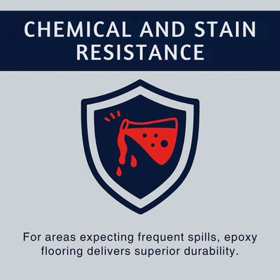 Illustration showing chemical resistance advantage of epoxy flooring, commonly discussed in polished concrete vs epoxy debates