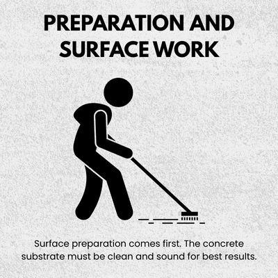 Illustrated figure sweeping concrete floor for proper surface preparation before applying any coating material